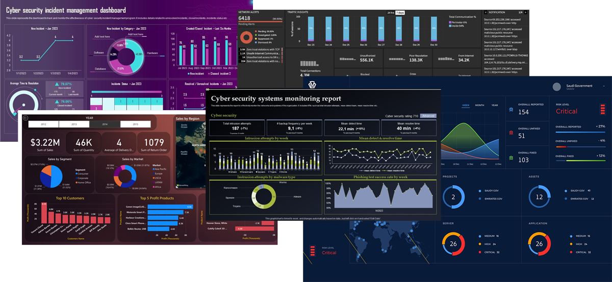 a collection of screenshots from various analytics and fraud detection platforms, showing how they present data visualizations, alerts, and investigation workflows.