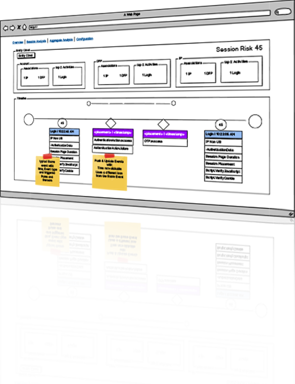 a wireframe showing the layout and structure of the NuDetect dashboard, including data visualizations, investigation workflows, and alert management features. The wireframe includes annotations explaining the design decisions. 