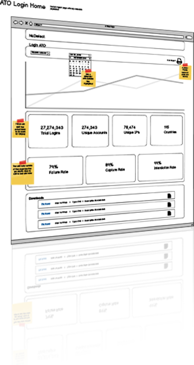 a wireframe showing the layout and structure of the NuDetect dashboard, including data visualizations, investigation workflows, and alert management features. The wireframe includes annotations explaining the design decisions.